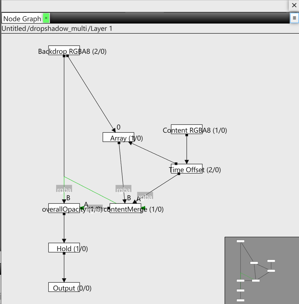Paintapp node graph editor showing connected processing nodes